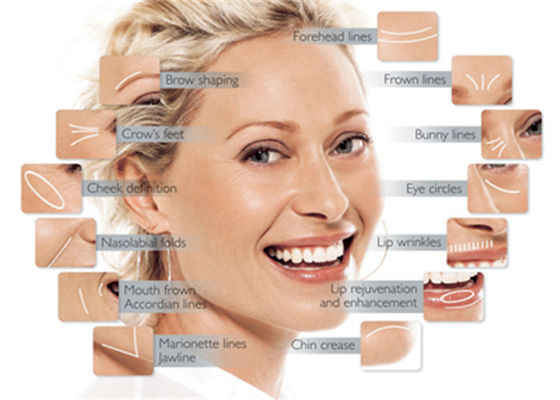 Langdurig Actueel Huid Hyaluronic Zuur de Injectiesgezicht van het Vullercollageen
